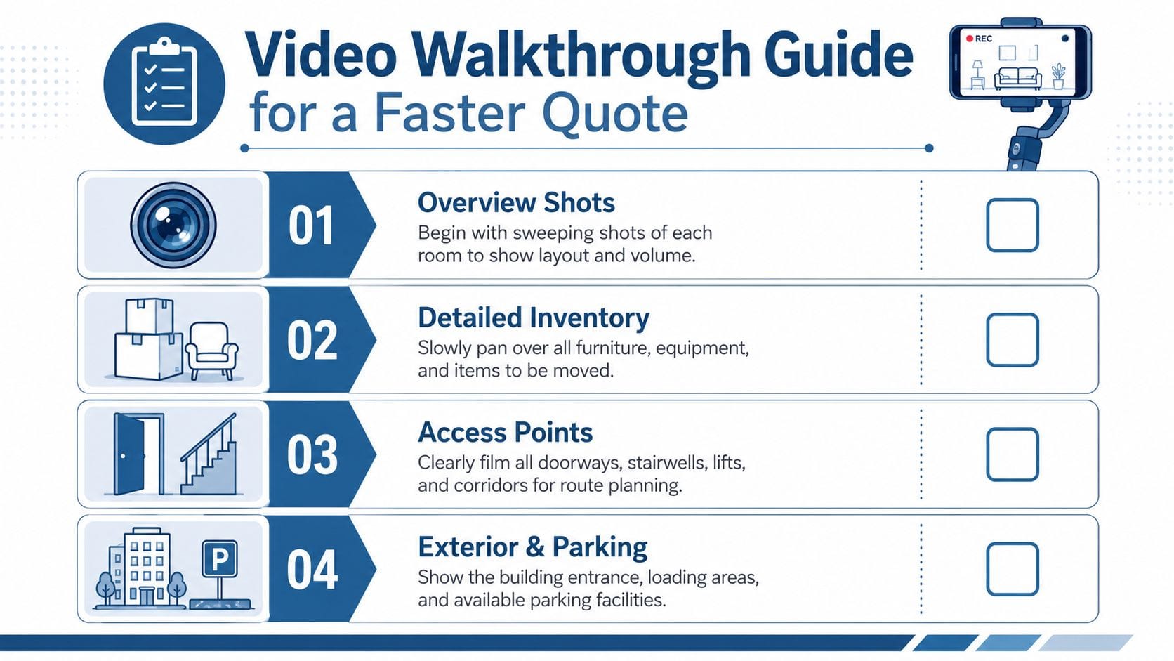 Video walkthrough guide checklist for faster quote